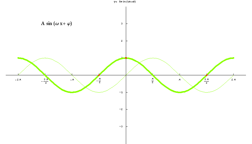 [Graphics:../HTMLFiles/elementarne2_10.gif]