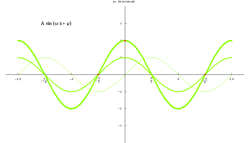 [Graphics:../HTMLFiles/elementarne2_11.gif]