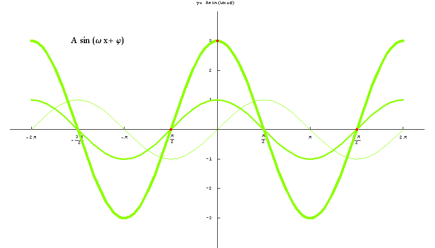 [Graphics:../HTMLFiles/elementarne2_12.gif]
