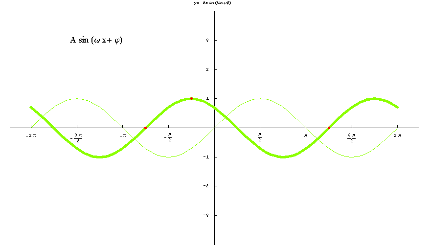 [Graphics:../HTMLFiles/elementarne2_13.gif]