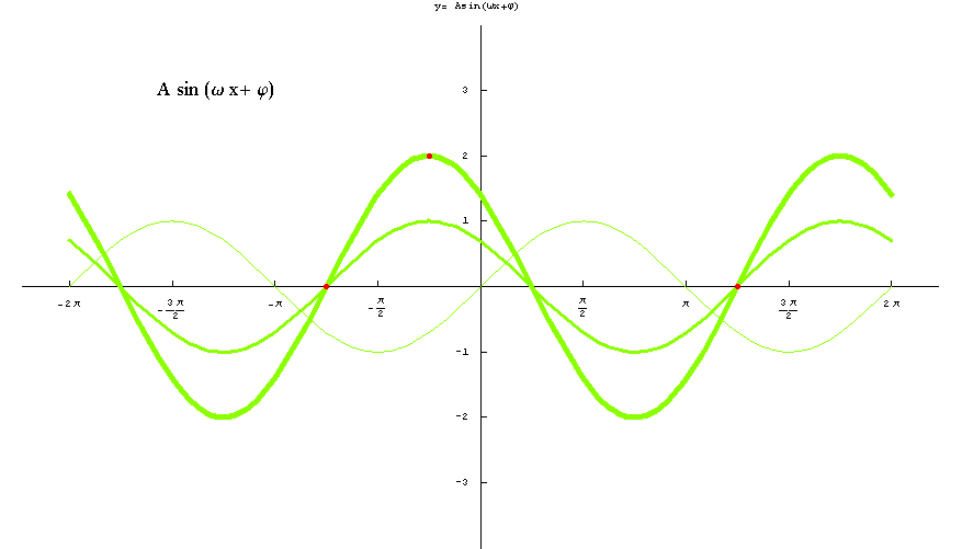 [Graphics:../HTMLFiles/elementarne2_14.gif]