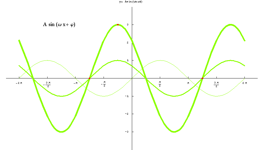 [Graphics:../HTMLFiles/elementarne2_15.gif]