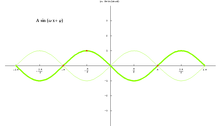 [Graphics:../HTMLFiles/elementarne2_16.gif]