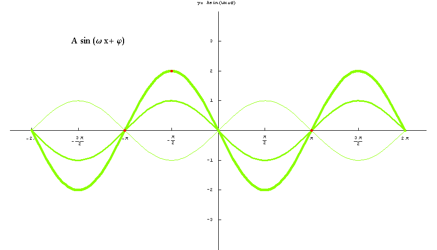 [Graphics:../HTMLFiles/elementarne2_17.gif]