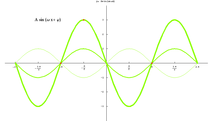 [Graphics:../HTMLFiles/elementarne2_18.gif]