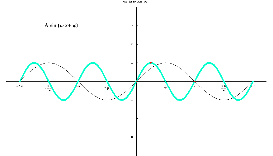 [Graphics:../HTMLFiles/elementarne2_19.gif]