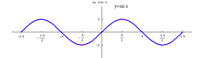 [Graphics:../HTMLFiles/elementarne2_2.gif]