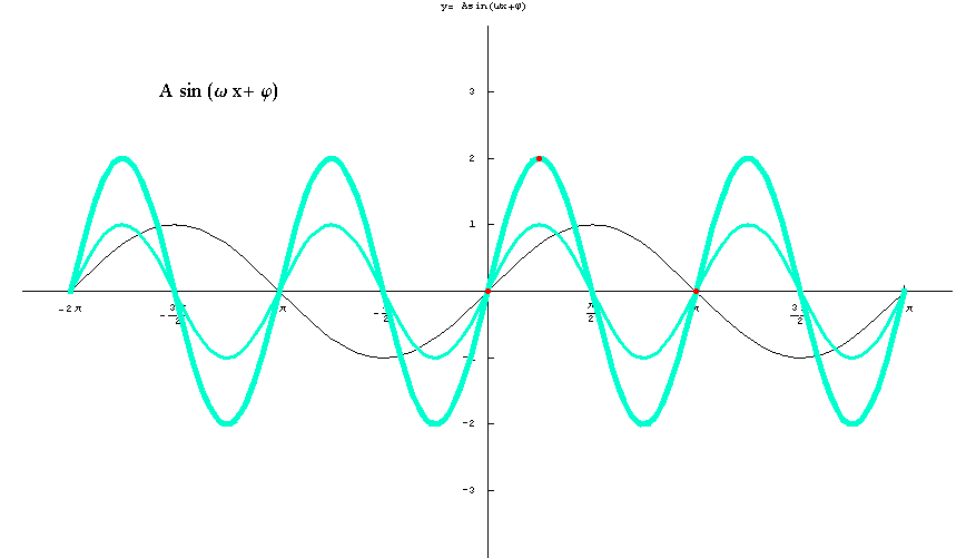 [Graphics:../HTMLFiles/elementarne2_20.gif]