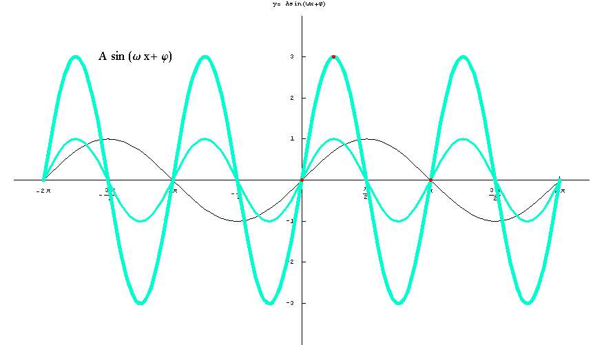 [Graphics:../HTMLFiles/elementarne2_21.gif]