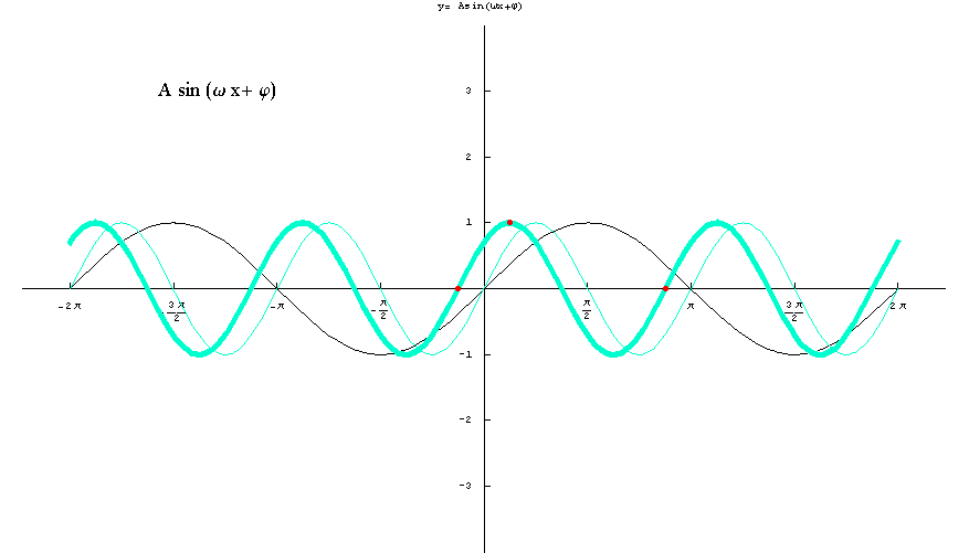 [Graphics:../HTMLFiles/elementarne2_22.gif]