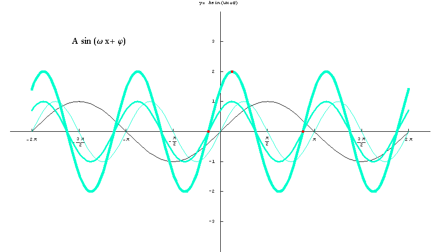 [Graphics:../HTMLFiles/elementarne2_23.gif]