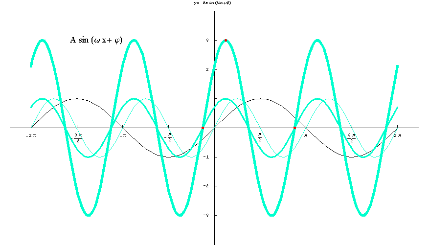 [Graphics:../HTMLFiles/elementarne2_24.gif]