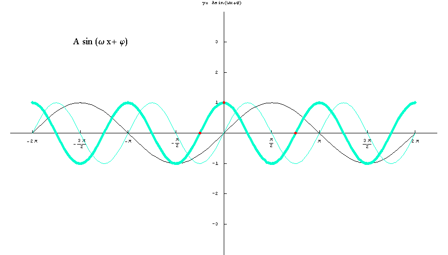 [Graphics:../HTMLFiles/elementarne2_25.gif]