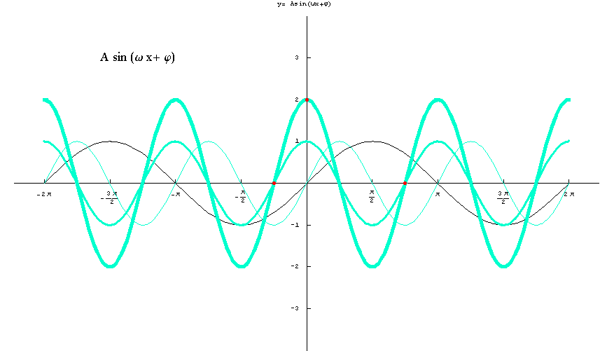 [Graphics:../HTMLFiles/elementarne2_26.gif]