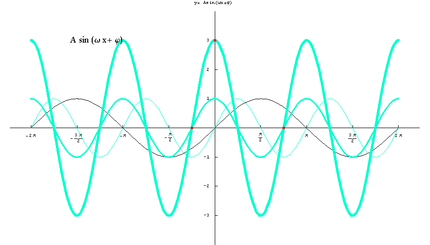 [Graphics:../HTMLFiles/elementarne2_27.gif]