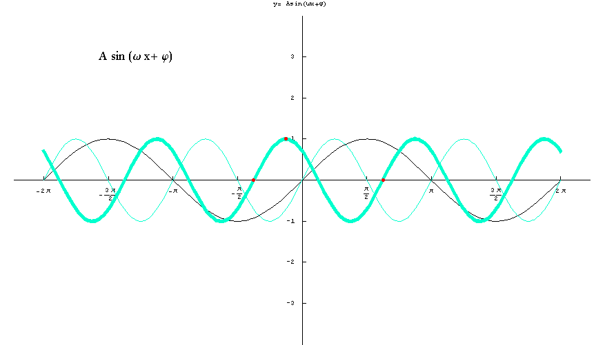 [Graphics:../HTMLFiles/elementarne2_28.gif]