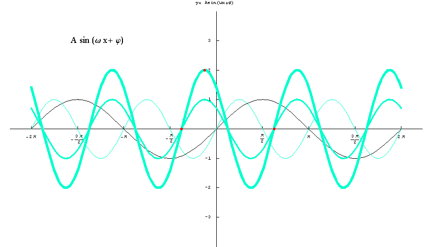 [Graphics:../HTMLFiles/elementarne2_29.gif]