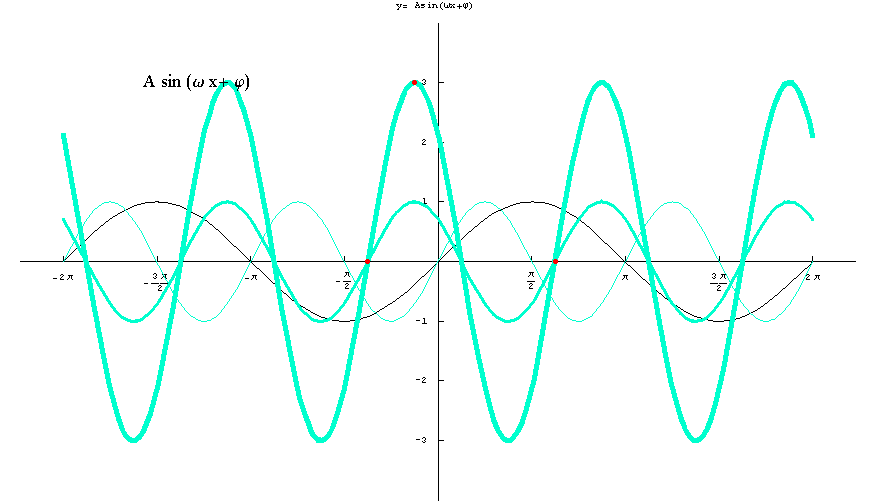 [Graphics:../HTMLFiles/elementarne2_30.gif]