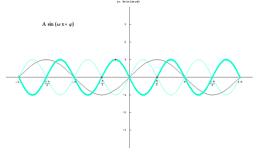 [Graphics:../HTMLFiles/elementarne2_31.gif]