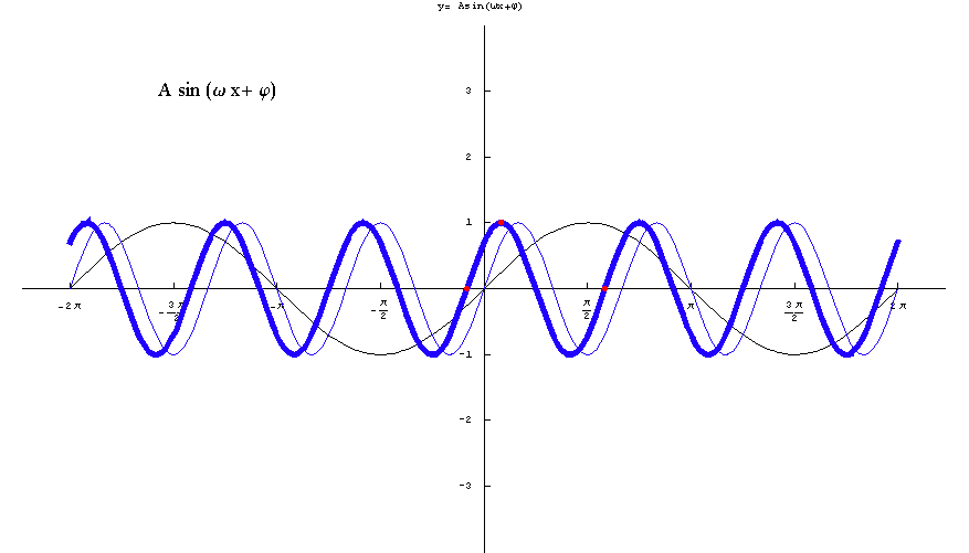 [Graphics:../HTMLFiles/elementarne2_37.gif]