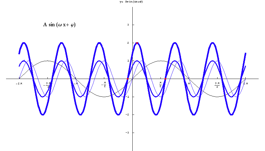 [Graphics:../HTMLFiles/elementarne2_38.gif]