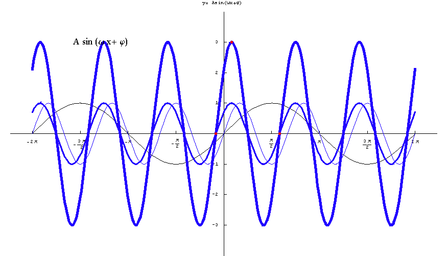[Graphics:../HTMLFiles/elementarne2_39.gif]