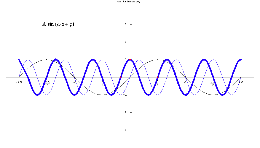 [Graphics:../HTMLFiles/elementarne2_40.gif]