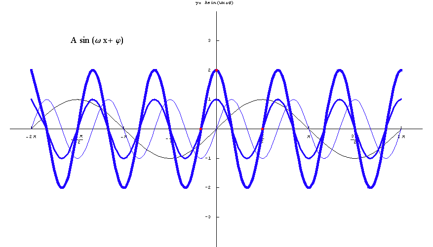 [Graphics:../HTMLFiles/elementarne2_41.gif]