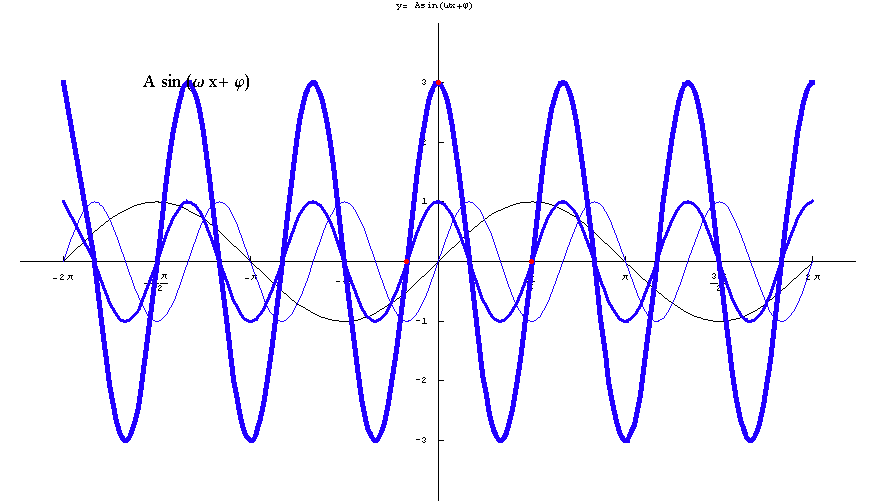 [Graphics:../HTMLFiles/elementarne2_42.gif]