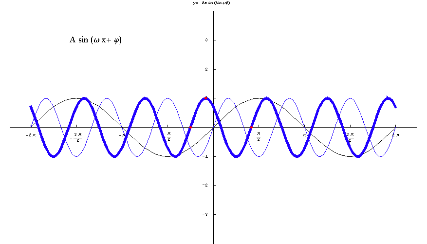 [Graphics:../HTMLFiles/elementarne2_43.gif]