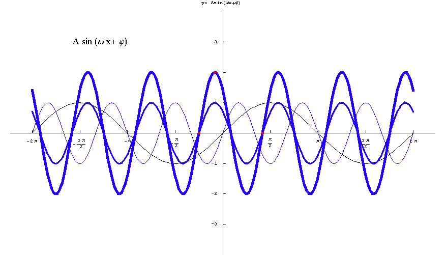 [Graphics:../HTMLFiles/elementarne2_44.gif]
