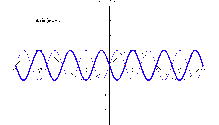 [Graphics:../HTMLFiles/elementarne2_46.gif]