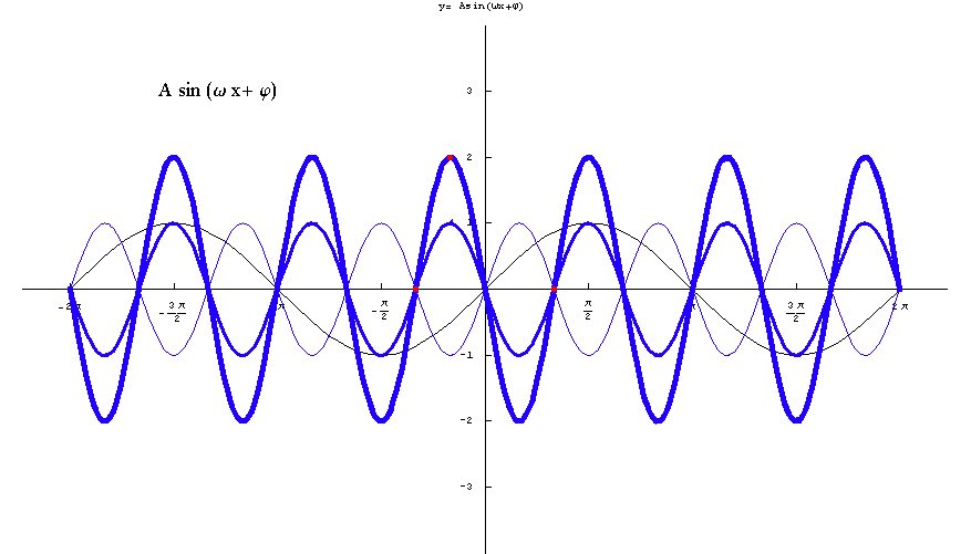 [Graphics:../HTMLFiles/elementarne2_47.gif]