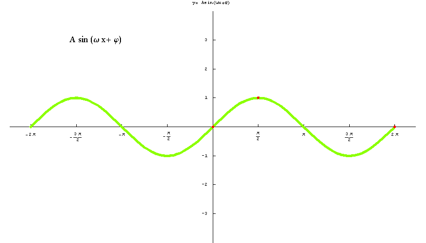 [Graphics:../HTMLFiles/elementarne2_49.gif]