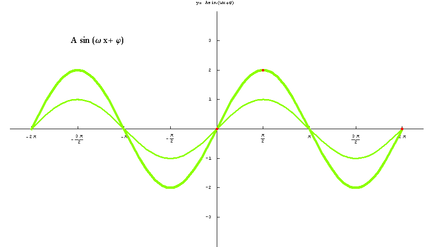 [Graphics:../HTMLFiles/elementarne2_5.gif]
