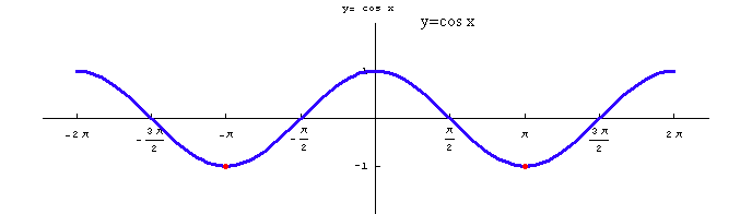 [Graphics:../HTMLFiles/elementarne2_52.gif]