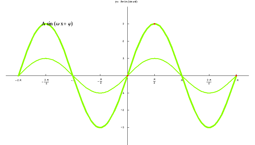 [Graphics:../HTMLFiles/elementarne2_6.gif]