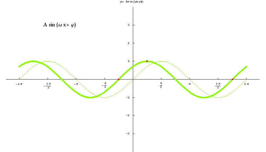[Graphics:../HTMLFiles/elementarne2_7.gif]