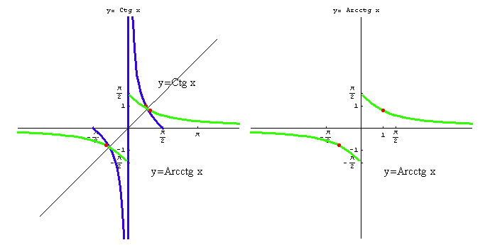 [Graphics:../HTMLFiles/elementarne2_75.gif]