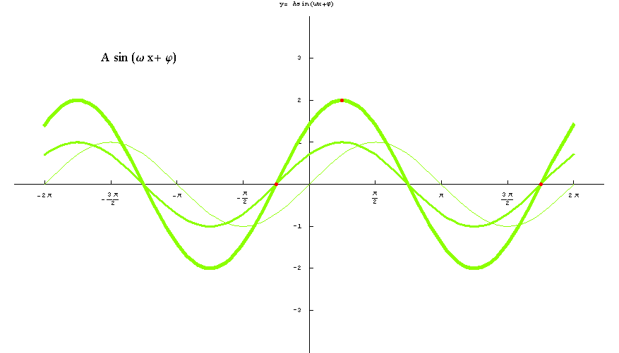 [Graphics:../HTMLFiles/elementarne2_8.gif]