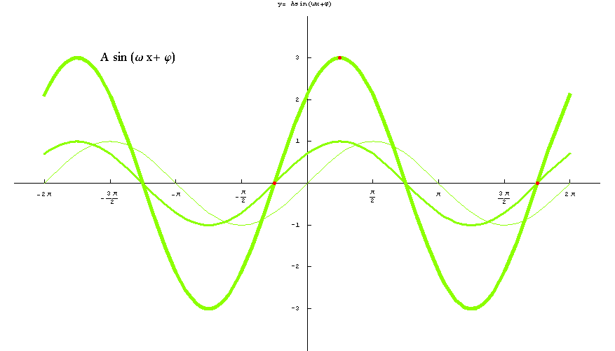 [Graphics:../HTMLFiles/elementarne2_9.gif]