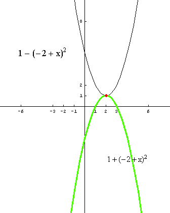 [Graphics:../HTMLFiles/polinomi_108.gif]