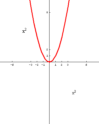 [Graphics:../HTMLFiles/polinomi_113.gif]