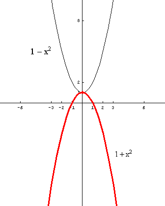 [Graphics:../HTMLFiles/polinomi_117.gif]