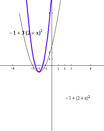 [Graphics:../HTMLFiles/polinomi_118.gif]