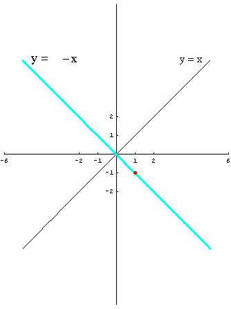 [Graphics:../HTMLFiles/polinomi_12.gif]