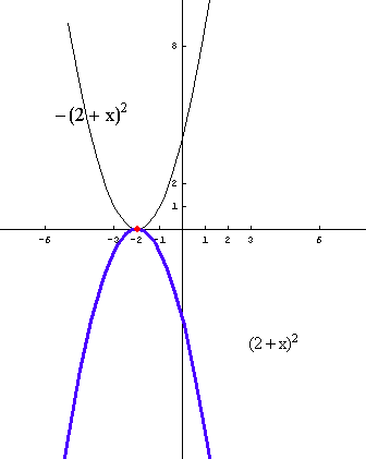 [Graphics:../HTMLFiles/polinomi_123.gif]
