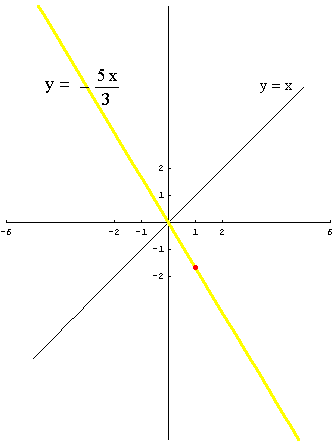 [Graphics:../HTMLFiles/polinomi_13.gif]