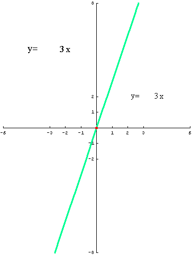 [Graphics:../HTMLFiles/polinomi_16.gif]
