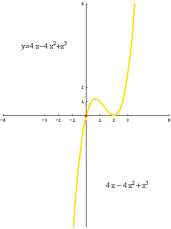 [Graphics:../HTMLFiles/polinomi_185.gif]
